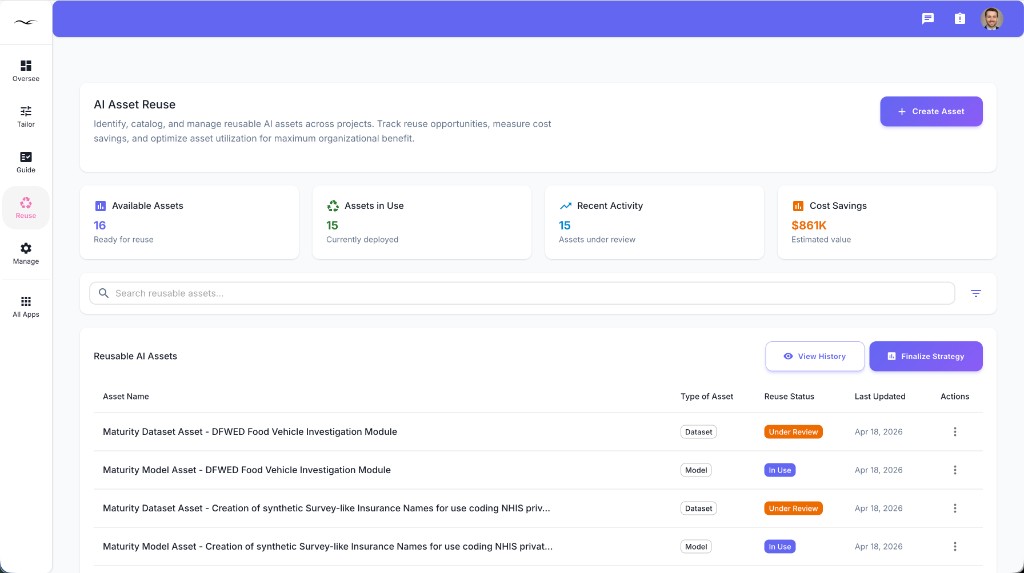 Reuse product interface showing reusable AI asset catalog