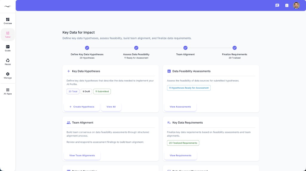 Tailor key data workflow showing readiness requirements and dependencies